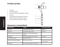 Страница 142