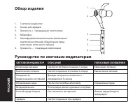 Страница 156