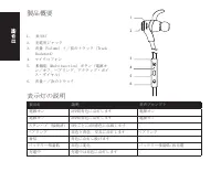 Страница 172