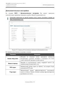 Страница 102