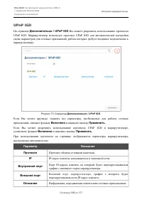 Страница 105