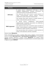 Страница 108