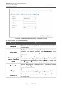 Страница 116