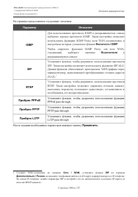 Страница 119