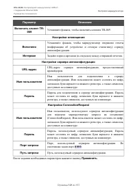 Страница 121