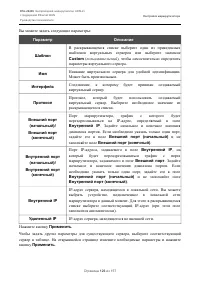 Страница 126