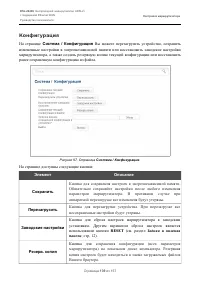 Страница 139