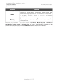 Страница 140