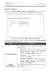 Страница 141