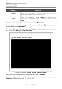 Страница 142