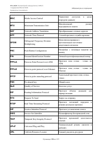 Страница 156