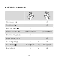 Страница 109