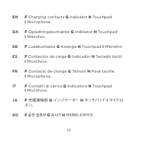 Страница 117