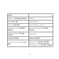 Страница 157