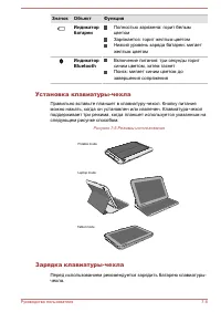 Страница 102