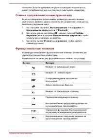 Страница 105