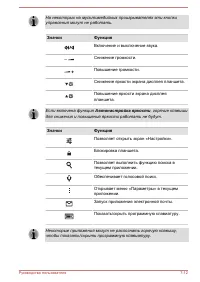 Страница 106