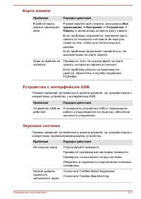 Страница 110