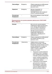 Страница 117