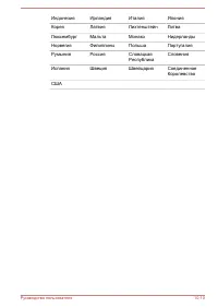 Страница 123