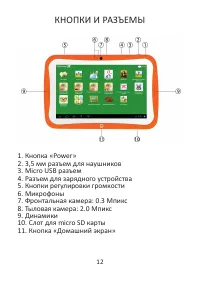 Страница 12