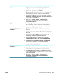 Страница 111