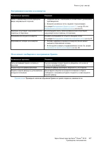 Страница 106