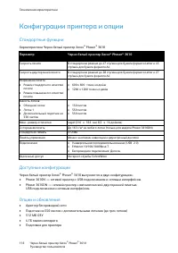 Страница 115