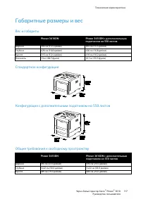 Страница 116