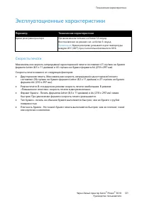 Страница 120