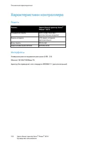 Страница 121