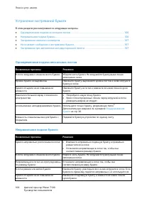 Страница 106