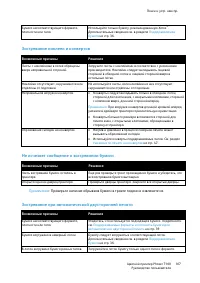 Страница 107