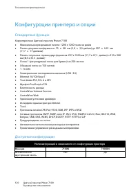 Страница 120