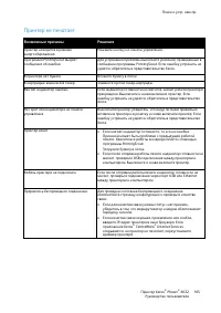 Страница 105