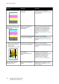 Страница 116