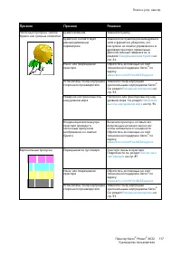 Страница 117
