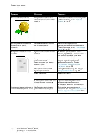 Страница 118