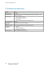 Страница 122