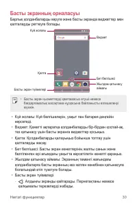 Страница 198