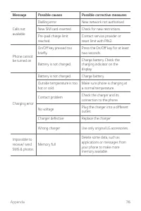 Страница 328