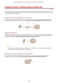 Страница 150