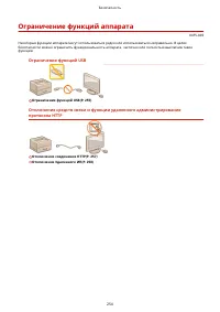 Страница 260