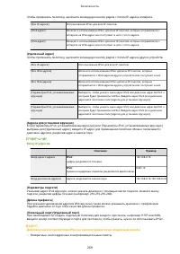 Страница 275