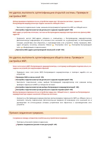 Страница 404