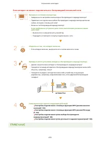 Страница 416