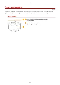 Страница 437