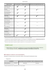 Страница 488