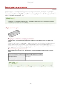 Страница 490