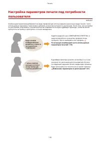 Страница 124